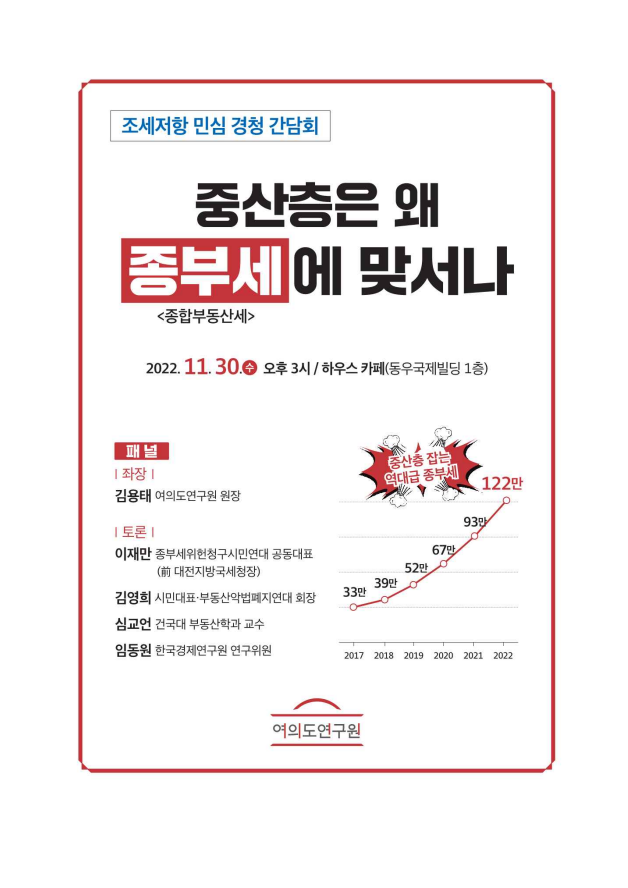 금투세 이어 이번엔 '종부세'…與 여연, 30일 간담회 개최