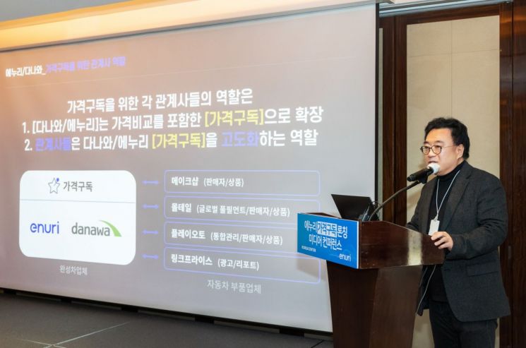 김기록 코리아센터 대표가 29일 열린 가격구독 서비스 론칭 미디어 컨퍼런스에서 발언하고 있다.