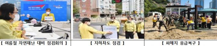 특보 시 재난안전대책본부 가동.(상황대응, 市 상황판단과 대책회의 등)