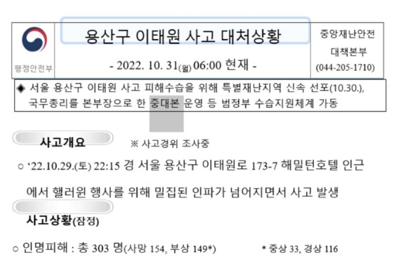 북한 해킹조직 'APT37'이 악성코드를 배포하기 위해 모방한 이태원 참사 보고서 [이미지출처=연합뉴스]