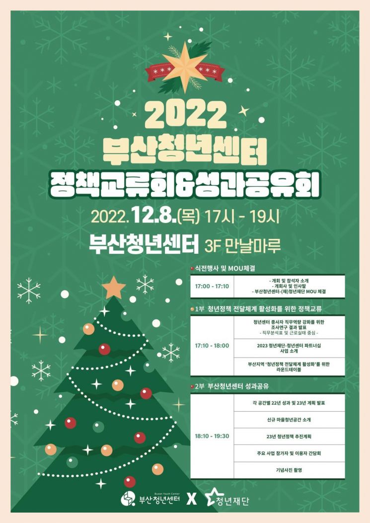 ‘2022년 부산청년정책’ 교류회 개최 … 청년센터-청년재단 업무협약·청년정책 성과 공유