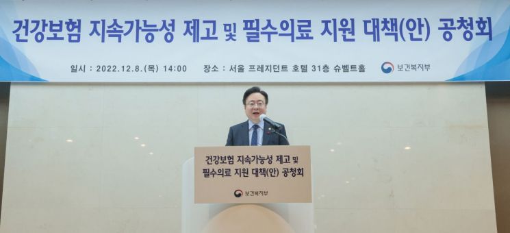 文케어 손보고 필수의료 강화…의대정원·재정효율 등 세부대책은 빈칸(종합)