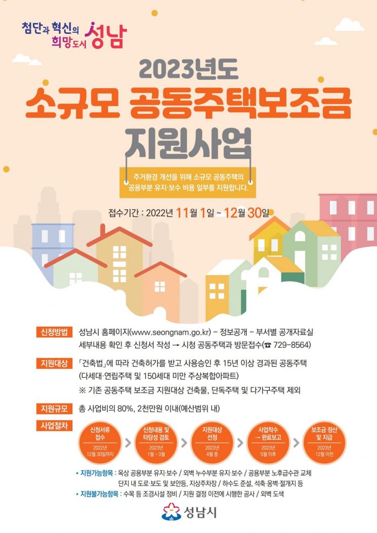 성남시, 소규모 노후 공동주택 최대 2천만원 지원…30일까지 신청