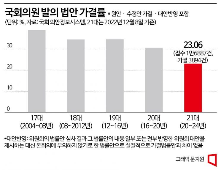 텐트·깃발·현수막 빽빽…국회 앞 ‘농성 천국’ 된 이유