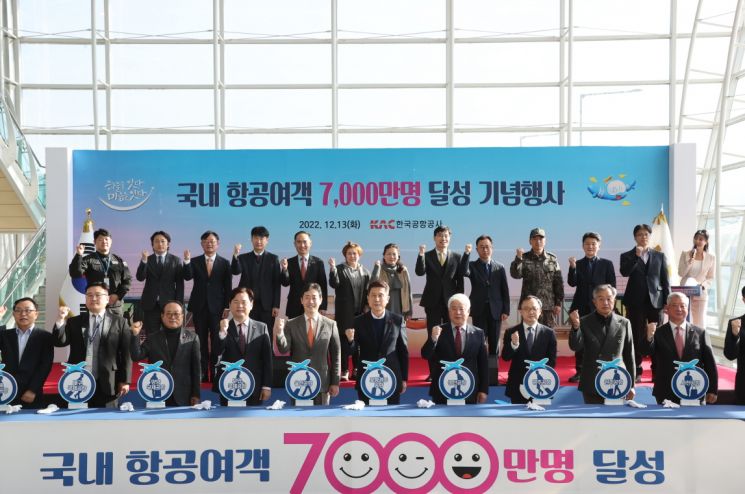 포항경주공항, 국내 항공 여객 7000만명 달성 기념행사 개최