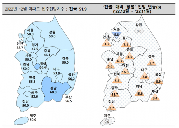 자료=주택산업연구원