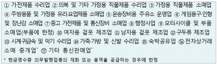 가전제품 수리업 등 17개 업종, 현금영수증 의무 발행
