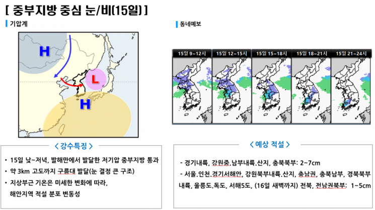 주말에 더 추워진다…15일 중부지방에 눈