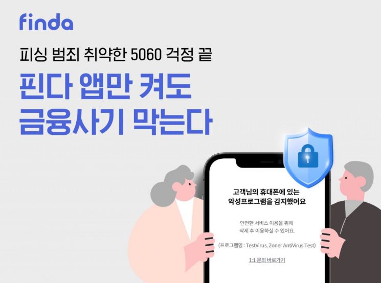 핀다 앱으로 금융사기 앱 한달 새 1100여건 적발