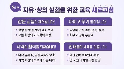이주호 "기초학력은 인권…디지털 교과서·AI 튜터 도입"