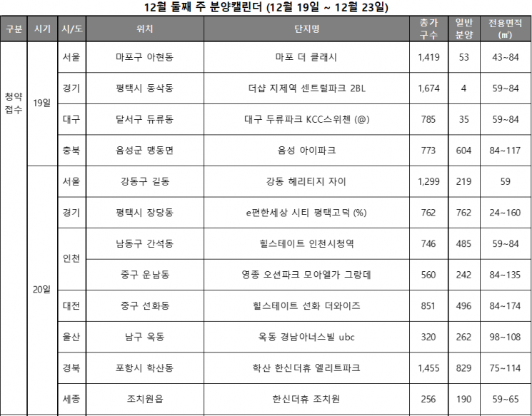 자료=리얼투데이