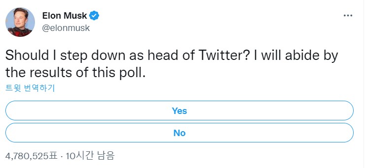 찬반투표 올린 머스크 "트위터 CEO 그만둘까?" 