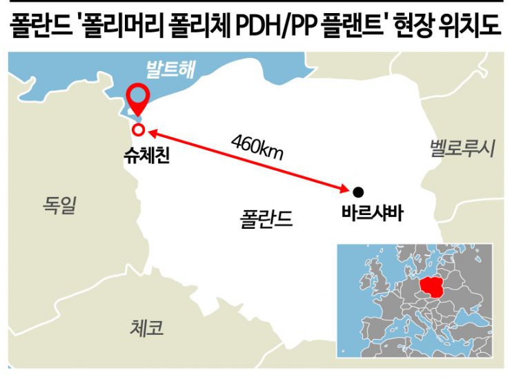 [다시 뛰자 K건설]현대엔지니어링, 폴란드 공략 성공…'이젠 유럽 전역으로'