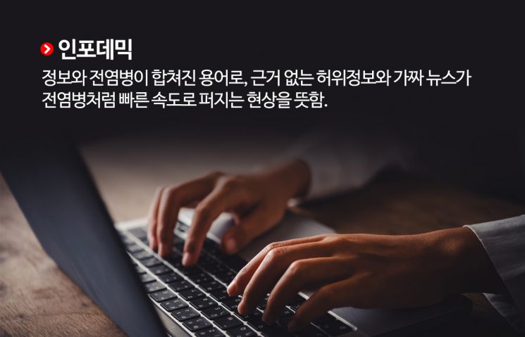 레몬·황도 품절에 메탄올까지…팬데믹보다 무서운 '인포데믹'