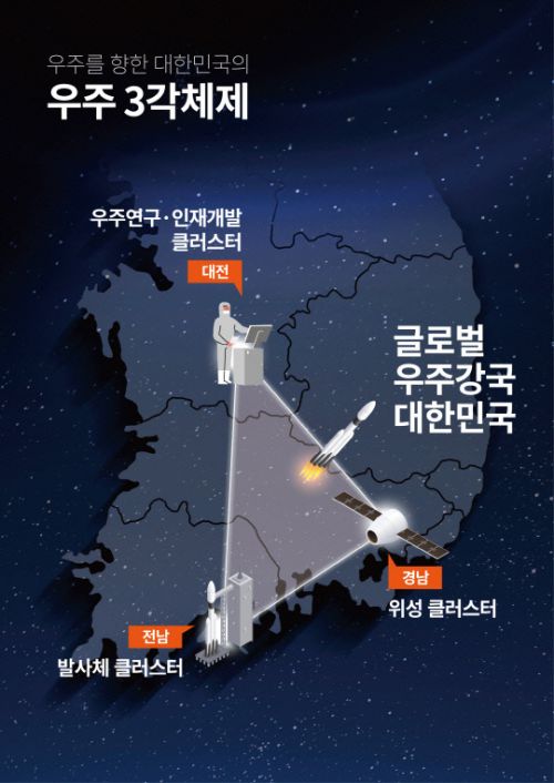대전 ‘우주산업 클러스터’ 연구·인재개발 특화지구 지정