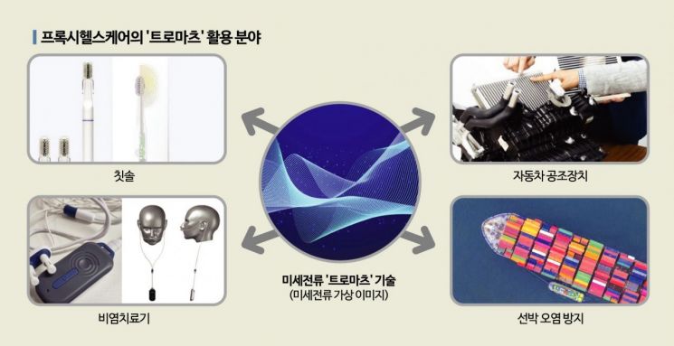[알짜배기 지식재산]특허 109개 가진 기업인이 후배 창업가에게