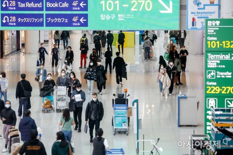 인천공항 하루 이용객이 코로나19 사태 이후 처음으로 12만 명을 넘은 것으로 집계된 22일 인천공항 제1여객터미널 면세구역을 찾은 여행객들로 붐비고 있다./영종도=강진형 기자aymsdream@