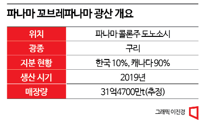 [단독]광산 협상 결렬에…韓, 파나마 ‘ISD 제소’ 검토