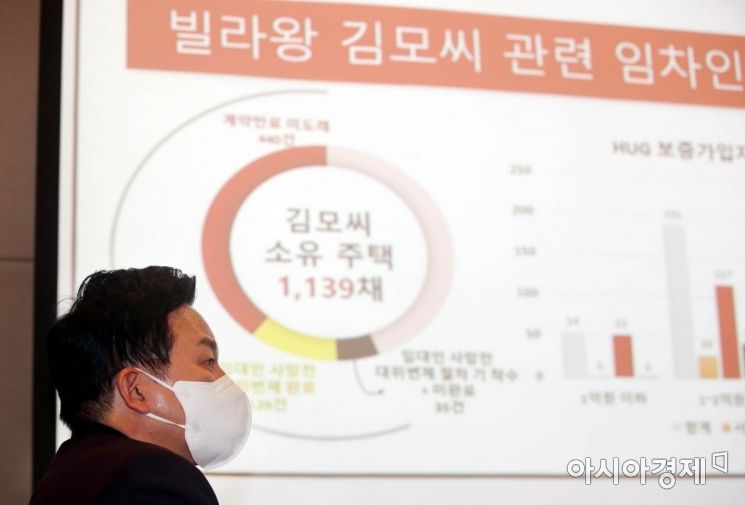 "임대보증보험 가입 안돼"…전세사기 불안한 세입자들