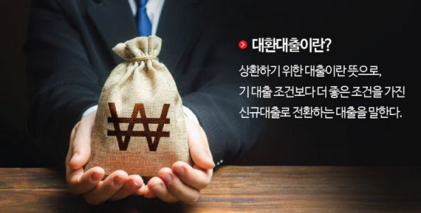 [대출? 갈아타!]①"月상환액 100만원 줄였다"…대환대출 급성장 