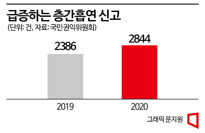춥다고 베란다·화장실 흡연…윗집 환장할 '층간냄새'