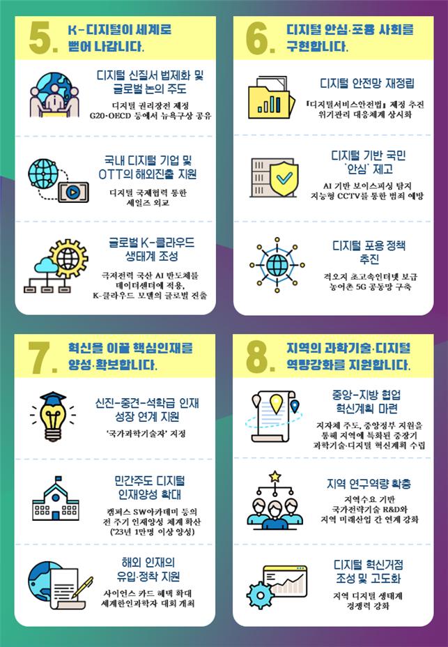 이미지=과학기술정보통신부
