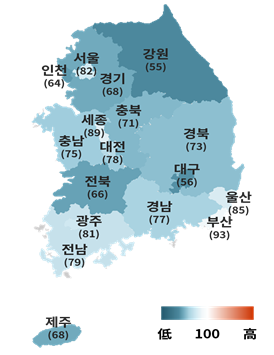 2023년 1분기 지역별 BSI