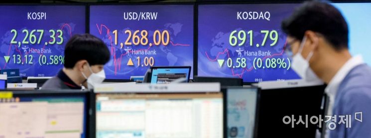 [포토]하락 출발한 코스피