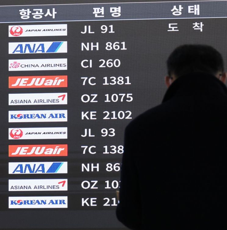 지난달 29일 김포공항 국제선 안내판에 중국, 일본발 항공편이 나오고 있다. / 사진=연합뉴스