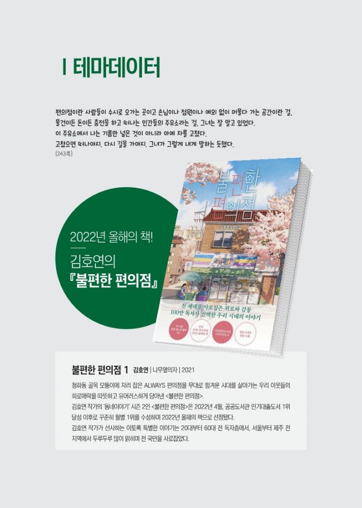 김호연 ‘불편한 편의점’ 공공도서관 대출 1위