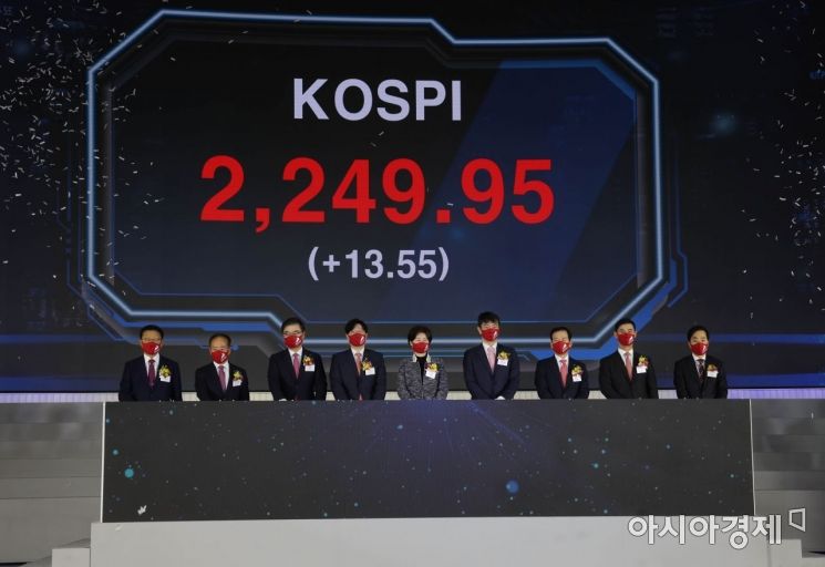 [포토] 증시 개장식