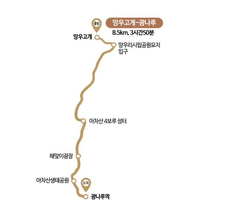 [하루만보]한국의 페르라셰즈공원 '망우동공원'