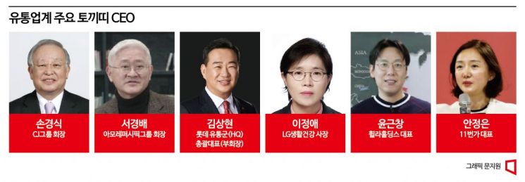 "계묘년, 나의 해" 유통업계 토끼띠 CEO 주목