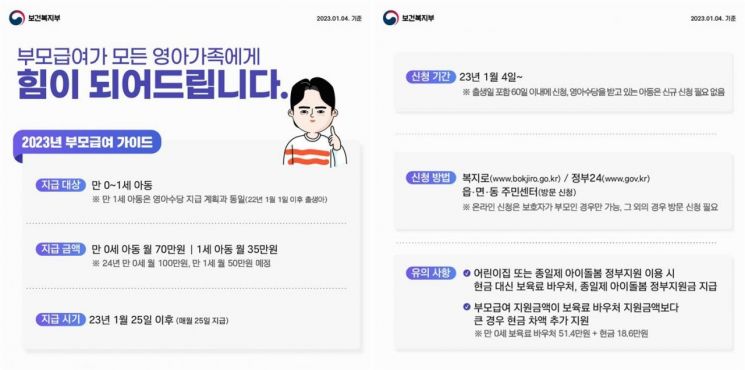 부모급여가이드