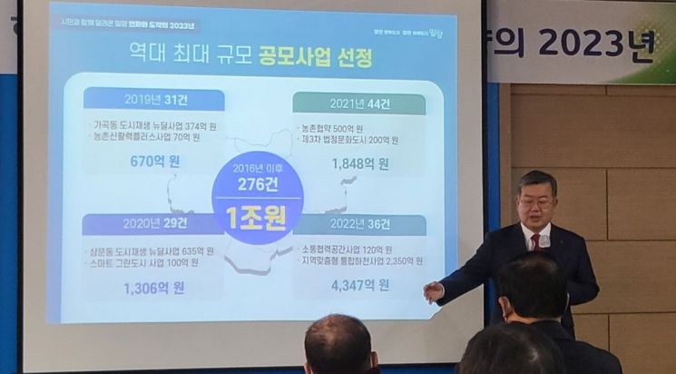 박일호 밀양시장 “서로 도와서 일을 잘되게 할 것”