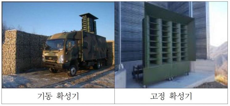 우리 군이 도입해둔 신형 확성기. [사진=태영호 국민의힘 의원실 제공]