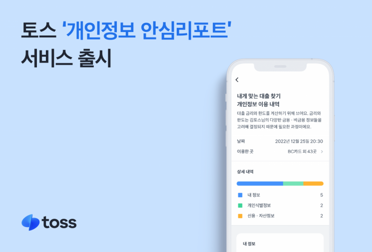 "고객정보 이용 내역 투명 공개"…토스 '안심리포트'