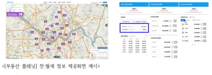 서울시, ‘깡통전세’ 사기 피해 지원·예방에 총력