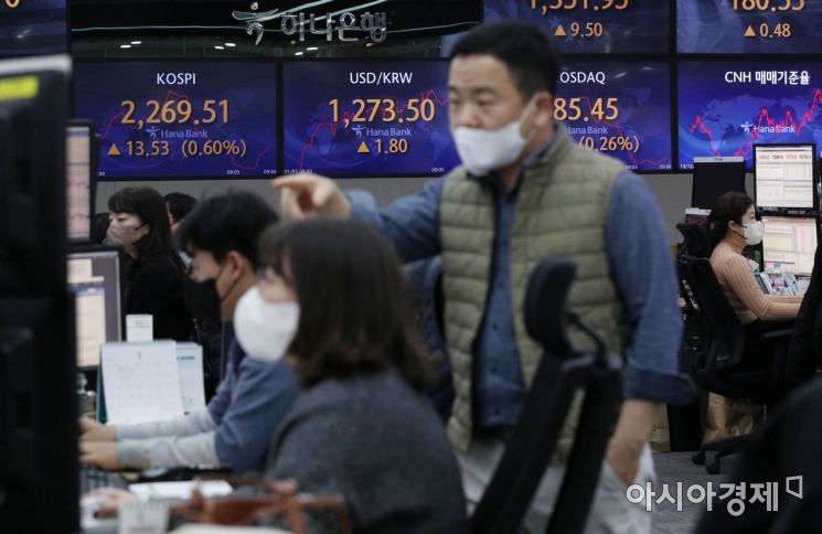 [포토] 코스피, 외인·개인 순매수에 상승 출발