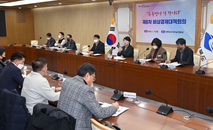 “모든 부서, 수출기업 지원방안 내라” … 경북도, 8차 비상경제대책회의