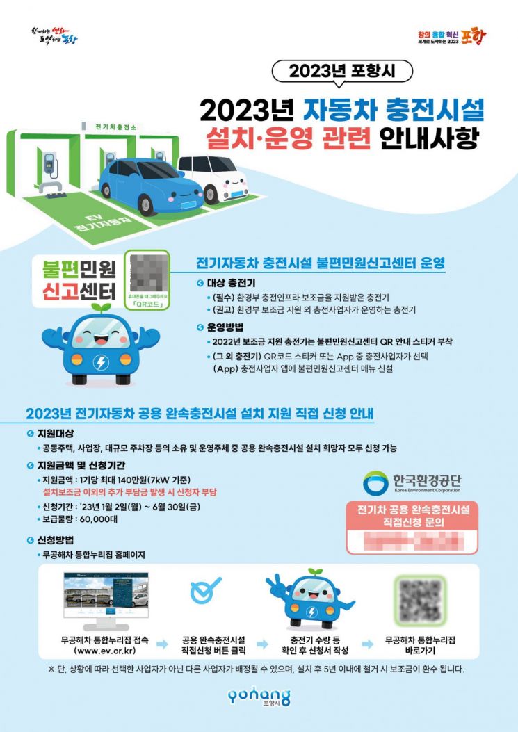 ‘주의하세요’…포항시, 전기차 전용구역 불법주차 과태료 부과