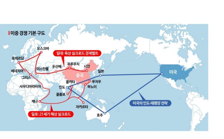 [정전70주년]④新냉전시대…대북외교 고차방정식, 해법은?