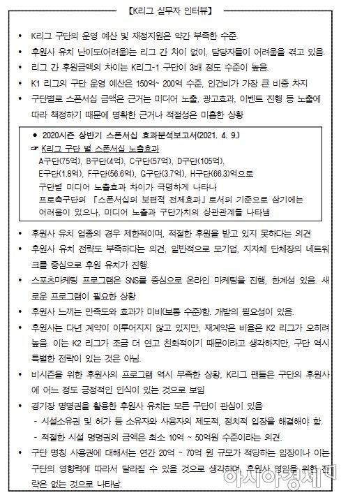 "타 구단과 같은 정상적인 후원"?… 성남FC 후원금 팩트체크