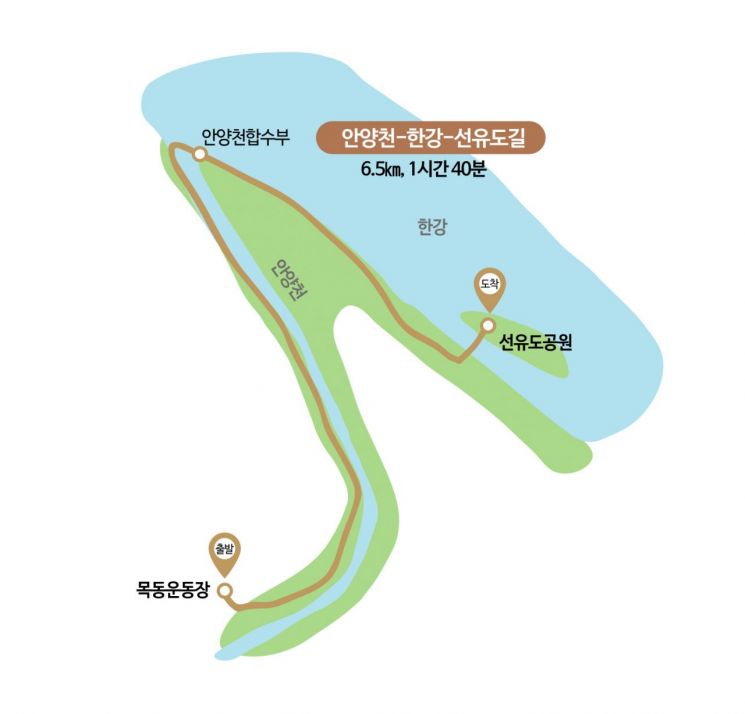 [하루만보]서울의 다양한 풍경 즐기는 안양천-한강-선유도길