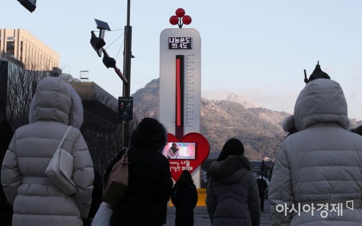 [포토] 한파 녹이는 사랑의 온도탑 나눔온도