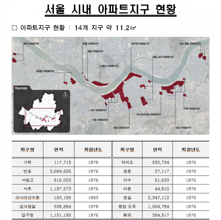 ‘아파트지구’ 역사 속으로…청담 등 14곳 폐지·변경
