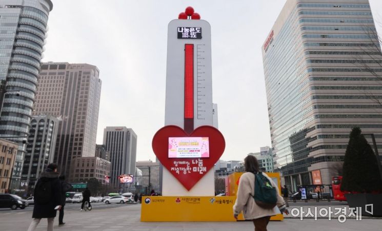 서울 광화문광장에 설치된 사랑의 온도탑이 나눔온도 103.9도를 가리키고 있다. 사랑의열매 사회복지공동모금회는 지난해 12월 1일 ‘희망 2023 나눔 캠페인’을 시작했고, 목표액을 4040억원을 목표액의 1%(40억4000만원)가 모금될 때마다 온도를 1도씩 올렸다. 올해는 지난해 목표액을 달성한 1월17일보다 하루 앞서 목표액을 달성했다. 사진=김현민 기자 kimhyun81@