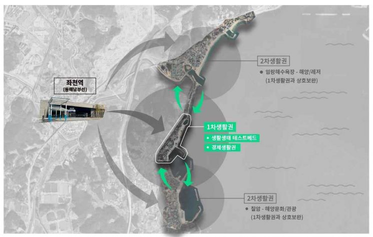 부산시 2023년 어촌신활력증진사업 대상지(기장군 문동권역).