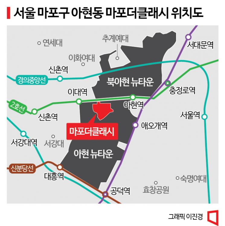 서울 마포구 아현동 마포더클래시 위치도