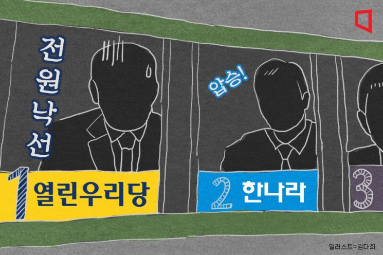[정치X파일]서울선거 122대0 실화?…기호1번 흑역사